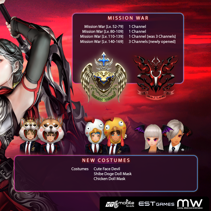 Mr_Wormy's tweet photo. CABAL PC Origin - VTC is celebrating their first month with lot of contents💪
Read more at: https://t.co/uuhWfqoj4M
#MrWormy #Cabal #CabalOnline #CabalTranscendence #CabalVTC #CabalVietnam #CabalVN #CabalOnlineVN #COVN #ESTgames #ESTsoft #VTCMobile #WormyCabal #CabalPC #Cabal1 https://t.co/ZoBMCu7Cth