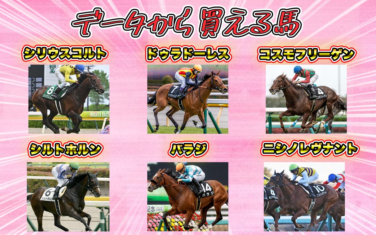 yuipaokeiba's tweet image. おつぱおー☺️
七夕賞のデータ推奨馬🐎
【消せる馬&買える馬】
先週はデータから🎯
✅ヤマニンアルリフラ(1人気5着)
✅ヨシノイースター(5人気2着)
今回のデータも予想の参考にしてね🫶
いいねとRTの応援も宜しく🙇♀️🤍
⬇️