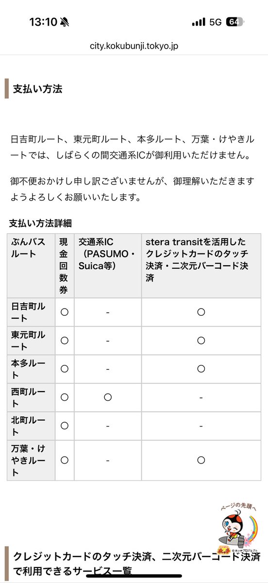 hondasidasi's tweet image. ぶんバスって、今月から一部ルート除いてSuica使えなくなったのか。なんでやねん。代わりにクレジットカード決済とQR決済できるみたいだが。スマホ持ってない学生とかはカード決済もQRカード決済使えないから交通系icないとめっちゃ不便だろうな。うちの小学生の息子も現金対応か。。…