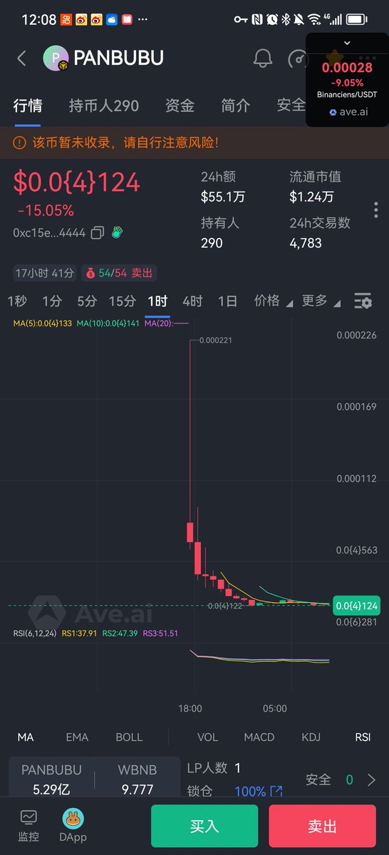 CryptoBitxin 🐮🧲🛡️ tweet media