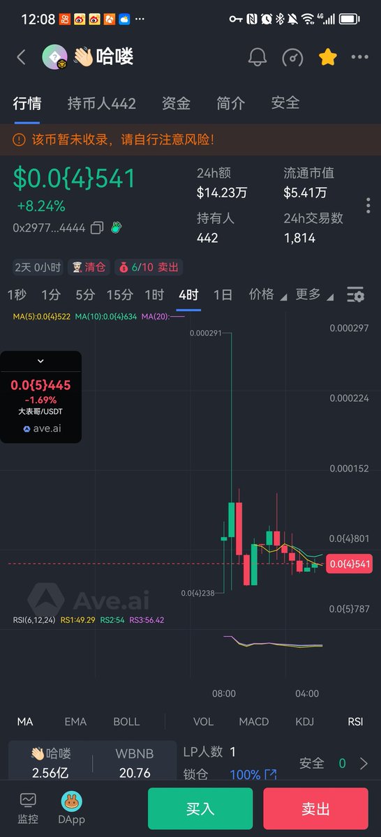 CryptoBitxin 🐮🧲🛡️ tweet media