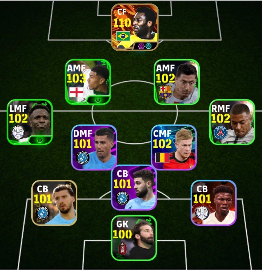 SQUAD REVIEW IS HERE...