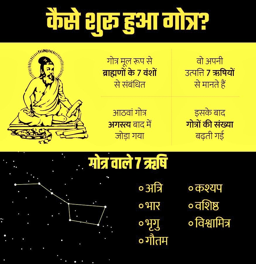 Ritu verma tweet media