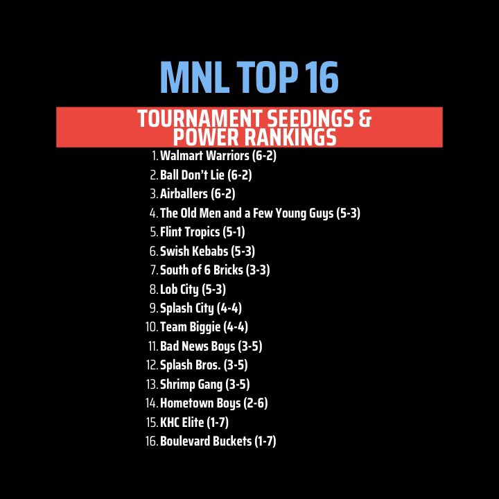 MNLPemberville (@mnlpemberville) on Twitter photo 