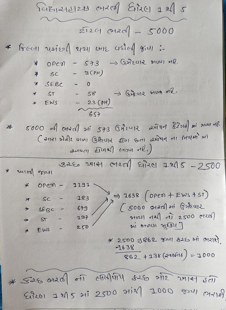 Yogesh Chavda (@raviraj506) on Twitter photo เชเชเซเช เชจเชพ เชชเซเชฐเชญเชพเชฐเซ เชฎเชเชคเซเชฐเซ เชจเซ เชเชเซเช เชจเซ เชญเชฐเชคเซ เชธเชฎเชเชพเชตเซ เชนเชตเซ เชเชเชเช เชธเชพเชฐเซ เชจเชฟเชฐเซเชฃเชฏ เชฒเซเชตเชพ เชตเชฟเชจเชเชคเซ..<a href="/prafulpbjp/">Praful Pansheriya</a> เชเชเซเช เชจเชพ เชชเซเชฐเชญเชพเชฐเซ เชฎเชเชคเซเชฐเซ เชจเซ เชเชเซเช เชจเซ เชญเชฐเชคเซ เชธเชฎเชเชพเชตเซ เชนเชตเซ เชเชเชเช เชธเชพเชฐเซ เชจเชฟเชฐเซเชฃเชฏ เชฒเซเชตเชพ เชตเชฟเชจเชเชคเซ..<a href="/prafulpbjp/">Praful Pansheriya</a>