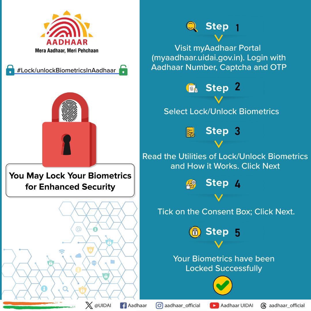 Aadhaar Office North East (@uidaiguwahati) on Twitter photo Aadhaar Number Holders may lock/ unlock #biometrics at their convenience. Here is a simple guide to lock your biometrics.
<a href="/MeghalayaGov/">MegNIC</a>
<a href="/MyGovArunachal/">MyGov Arunachal Pradesh</a>
<a href="/mygovassam/">MyGov Assam</a>
<a href="/MyGovArunachal/">MyGov Arunachal Pradesh</a> Aadhaar Number Holders may lock/ unlock #biometrics at their convenience. Here is a simple guide to lock your biometrics.
<a href="/MeghalayaGov/">MegNIC</a>
<a href="/MyGovArunachal/">MyGov Arunachal Pradesh</a>
<a href="/mygovassam/">MyGov Assam</a>
<a href="/MyGovArunachal/">MyGov Arunachal Pradesh</a>