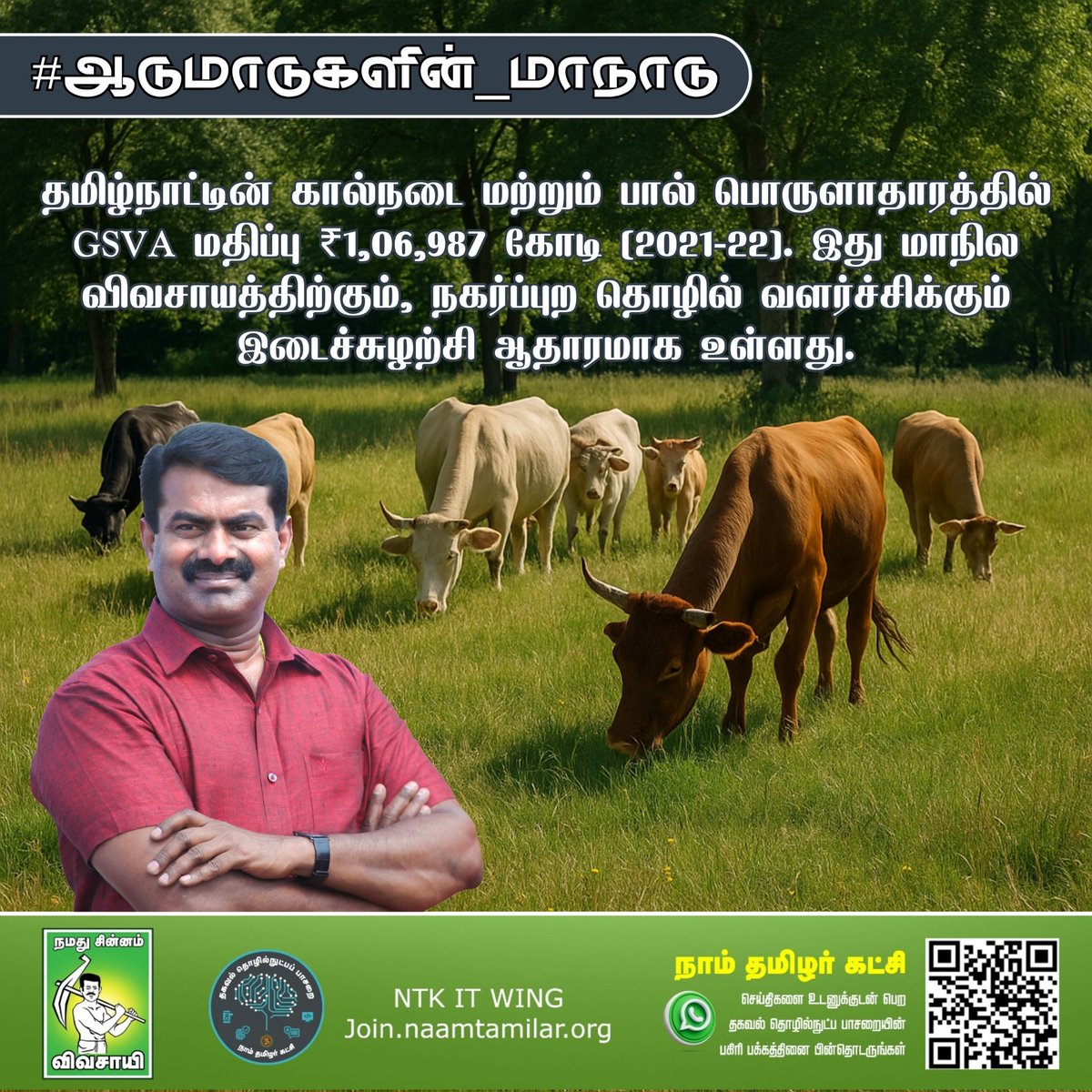 தமிழ்நாட்டின் கால்நடை மற்றும் பால் பொருளாதாரத்தில் GSVA மதிப்பு ₹1,06,987 கோடி (2021-22). இது மாநில விவசாயத்திற்கும், நகர்ப்புற தொழில் வளர்ச்சிக்கும் இடைச்சுழற்சி ஆதாரமாக உள்ளது.

#ஆடுமாடுகளின்_மாநாடு