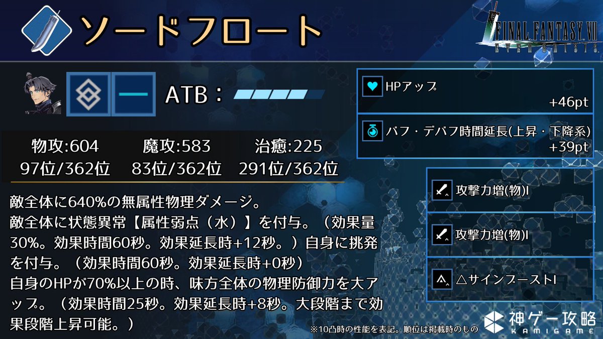 エイスケ　2点まとめ エクセディ クラッチ 3点キット スイフト ZC72S SZD210U SZC565 09269