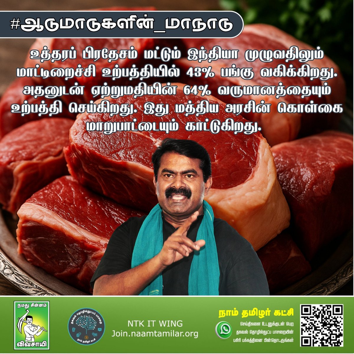 உத்தரப் பிரதேசம் மட்டும் இந்தியா முழுவதிலும் மாட்டிறைச்சி உற்பத்தியில் 43% பங்கு வகிக்கிறது. அதனுடன் ஏற்றுமதியின் 64% வருமானத்தையும் உற்பத்தி செய்கிறது. இது மத்திய அரசின் கொள்கை மாறுபாட்டையும் காட்டுகிறது.

#ஆடுமாடுகளின்_மாநாடு