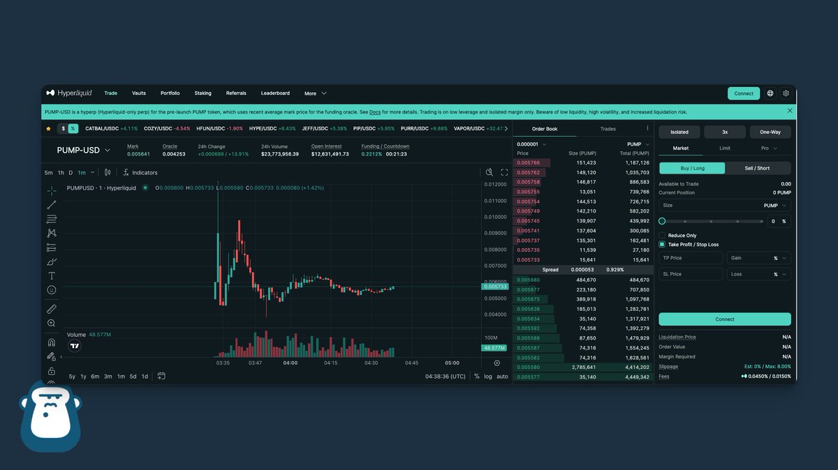 blocmates's tweet photo. The PUMP token (pre-market) is now available to trade on Hyperliquid 

The current price is roughly $0.0056, around 40% increase from the quoted $0.004 private sale price. https://t.co/LRc46nnihy