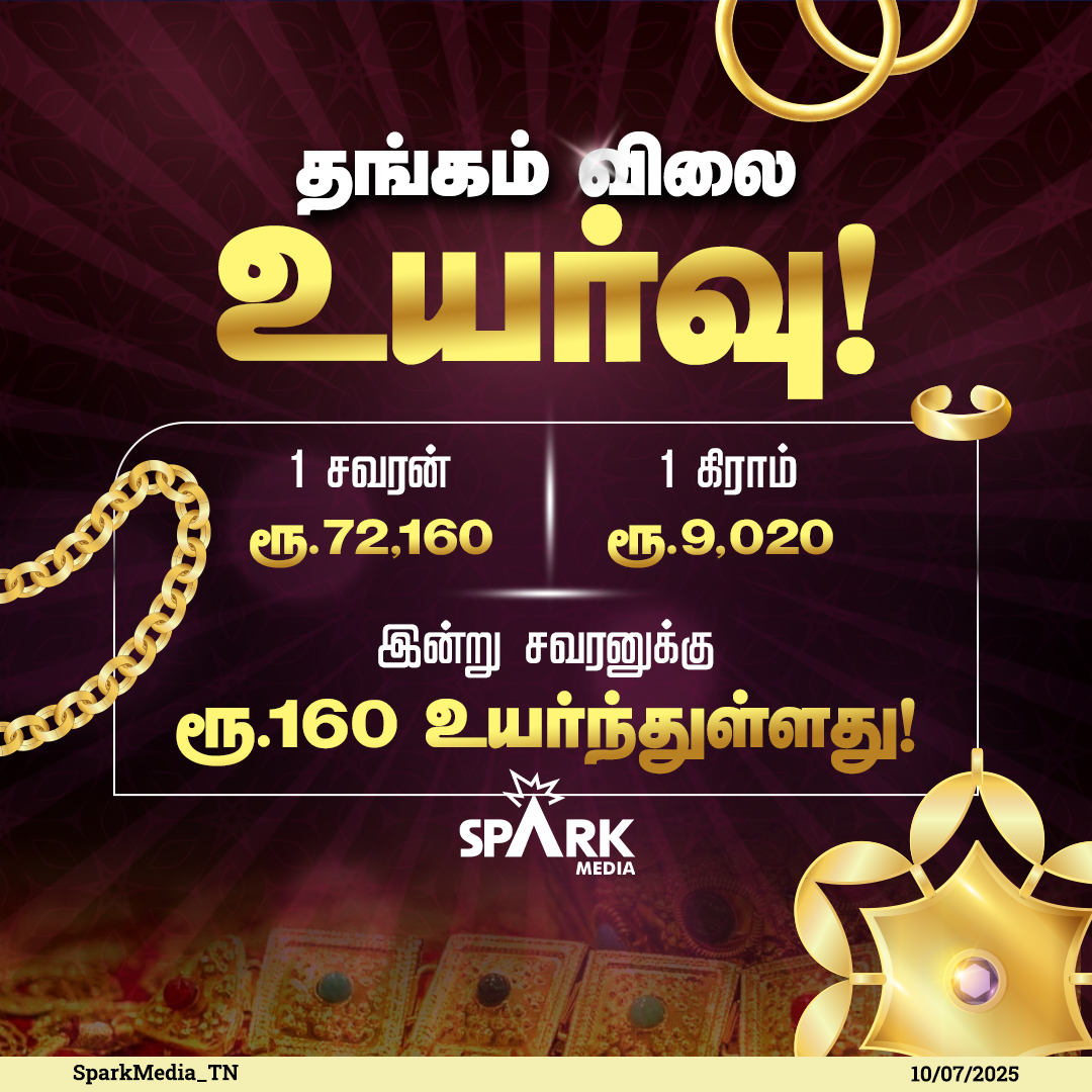தங்கம் விலை உயர்வு!

#Gold #GoldPrice #SparkMedia