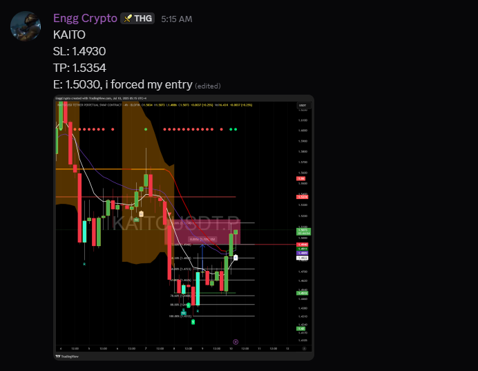 TradersHubGroup's tweet photo. Good morning :) https://t.co/duNXs6PVX1