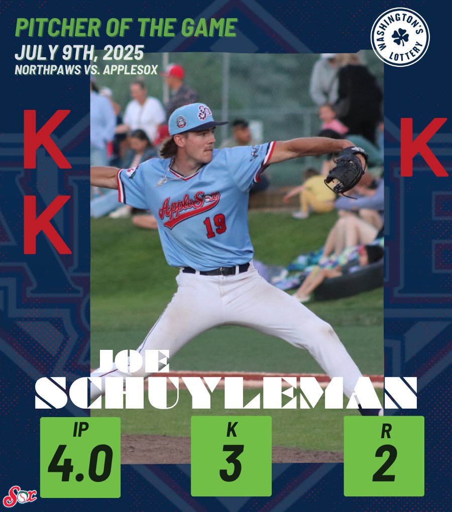 Washington Lottery Pitcher of the Game: Joe Schuyleman 

Schuyleman came out of the bullpen on fire striking out three. 

<a href="/joe_schuyleman/">Joe Schuyleman</a> | <a href="/WVCKnightsBSB/">WVC Baseball</a>