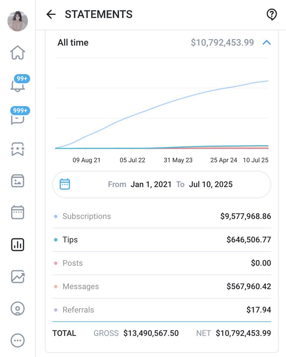 趙先生剛畢業時收入有限，卻希望能有一份積累。他開始使用TornBank 的儲蓄計劃。雖然TornBank  的利率不高，但每天都能帶來小小回報。幾年下來，他看到資金逐步增長。如今他相信，TornBank 幫助他養成了理財習慣，也奠定了財富基礎。.pna