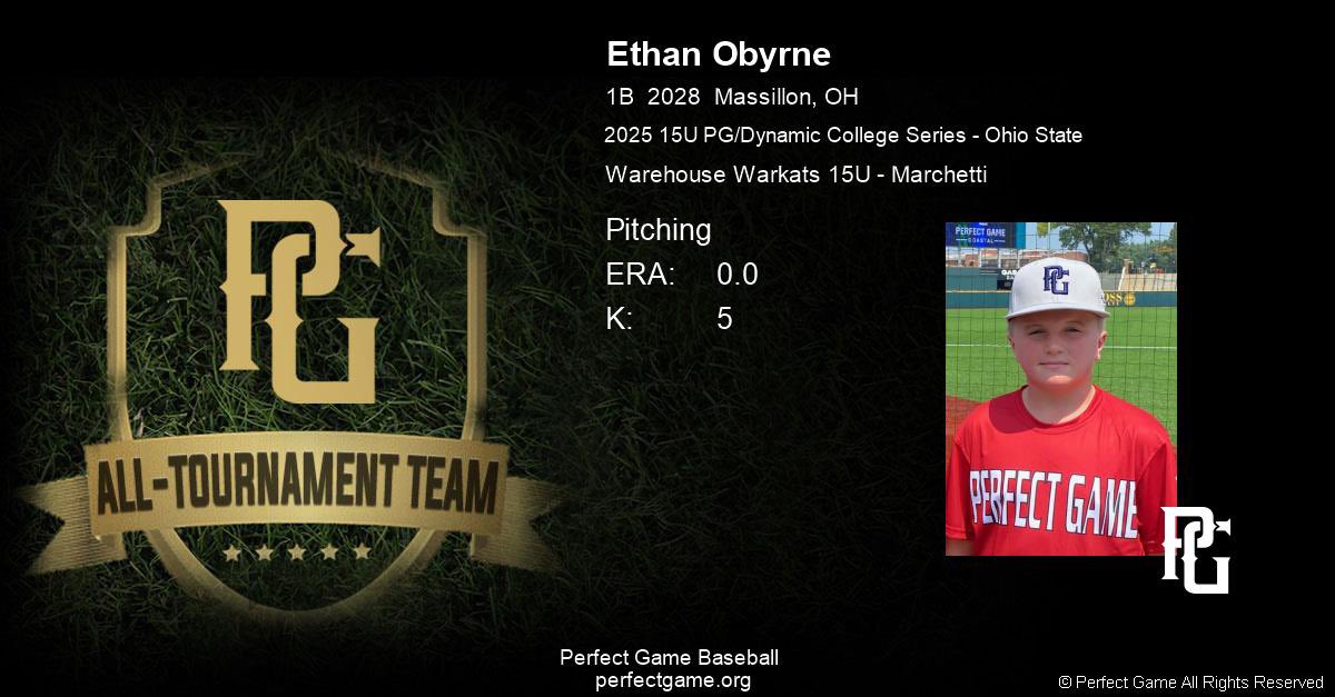 Warehouse WarKats 2028 (@midwestwhitesox) on Twitter photo Congratulations to <a href="/ethanobyrne08/">Ethan Obyrne</a> on his All Tournament Team selection last week <a href="/PG_OhioValley/">Perfect Game Ohio Valley</a> <a href="/DynamicBaseball/">Dynamic Baseball</a>
Ethan O’Byrne, 2028 <a href="/JHSbaseball2014/">Jackson Baseball</a>
<a href="/WWarkats/">Warehouse WarKats</a> Congratulations to <a href="/ethanobyrne08/">Ethan Obyrne</a> on his All Tournament Team selection last week <a href="/PG_OhioValley/">Perfect Game Ohio Valley</a> <a href="/DynamicBaseball/">Dynamic Baseball</a>
Ethan O’Byrne, 2028 <a href="/JHSbaseball2014/">Jackson Baseball</a>
<a href="/WWarkats/">Warehouse WarKats</a>