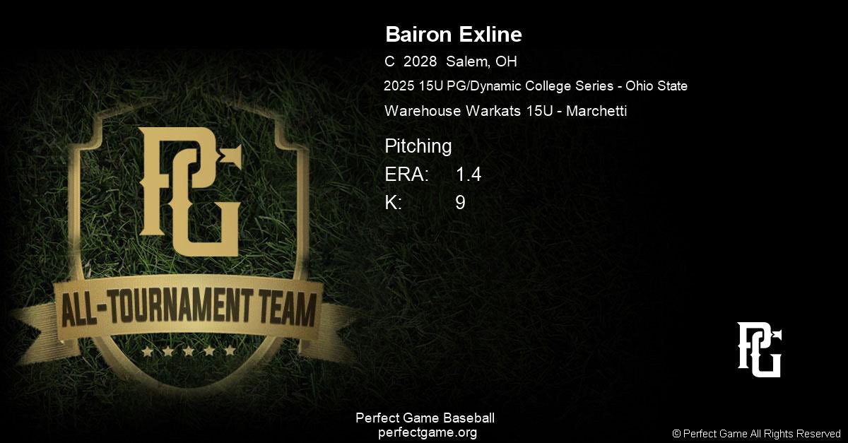 Warehouse WarKats 2028 (@midwestwhitesox) on Twitter photo Congratulations to <a href="/bairon_exline/">Bairon exline</a> on his All Tournament Team selection last week <a href="/PG_OhioValley/">Perfect Game Ohio Valley</a> <a href="/DynamicBaseball/">Dynamic Baseball</a>
Bairon Exline, 2028 <a href="/TheQuaker9/">Salem Quakers Baseball</a>
<a href="/WWarkats/">Warehouse WarKats</a> Congratulations to <a href="/bairon_exline/">Bairon exline</a> on his All Tournament Team selection last week <a href="/PG_OhioValley/">Perfect Game Ohio Valley</a> <a href="/DynamicBaseball/">Dynamic Baseball</a>
Bairon Exline, 2028 <a href="/TheQuaker9/">Salem Quakers Baseball</a>
<a href="/WWarkats/">Warehouse WarKats</a>