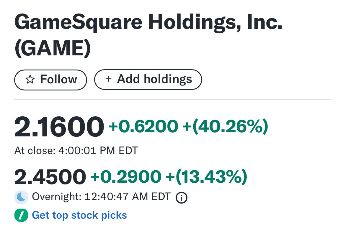 IamBitcoinTrail's tweet image. $GAME overnight at $2.45.