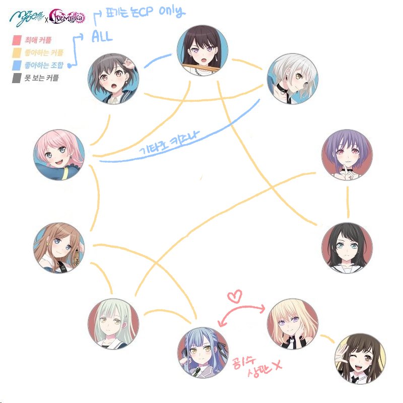 A.T (@AT_09098) / Posts / X