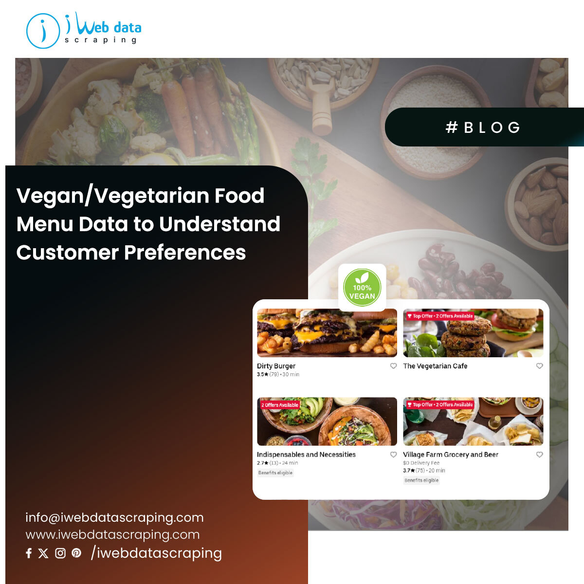 iwebdatascrape's tweet image. Extract Vegan-Vegetarian #FoodMenuData to understand evolving customer preferences, optimize offerings, drive #PlantBasedInnovation forward

iwebdatascraping.com/extract-vegan-…

#PlantBasedTrends #VeganData #VegetarianMenu #WebScraping #MenuAnalytics #QSRInsights #iWebDataScraping #USA #UAE