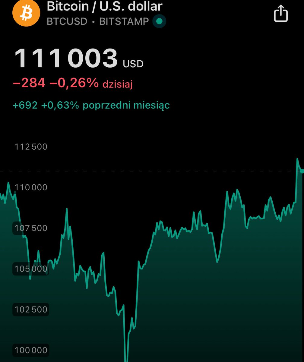 Dominik Fel ₿itcoin tweet media