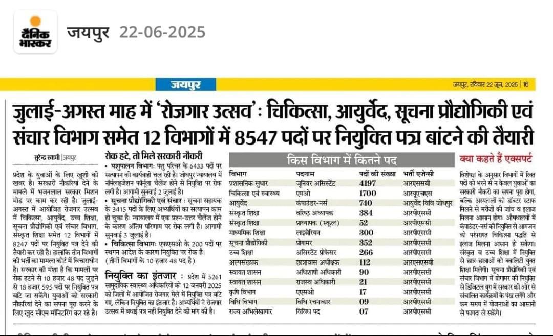 Madanjaat371994's tweet image. न्याय की अपेक्षा अब आपसे, जल्द ही आप खुशखबरी देंगे ऐसी हम उम्मीद करते हैं।
अध्यक्ष महोदय @alokrajRSSB जी व सचिव महोदय @BadhalDr जी 

#IA_Final_Result
#IA_FINAL_RESULT