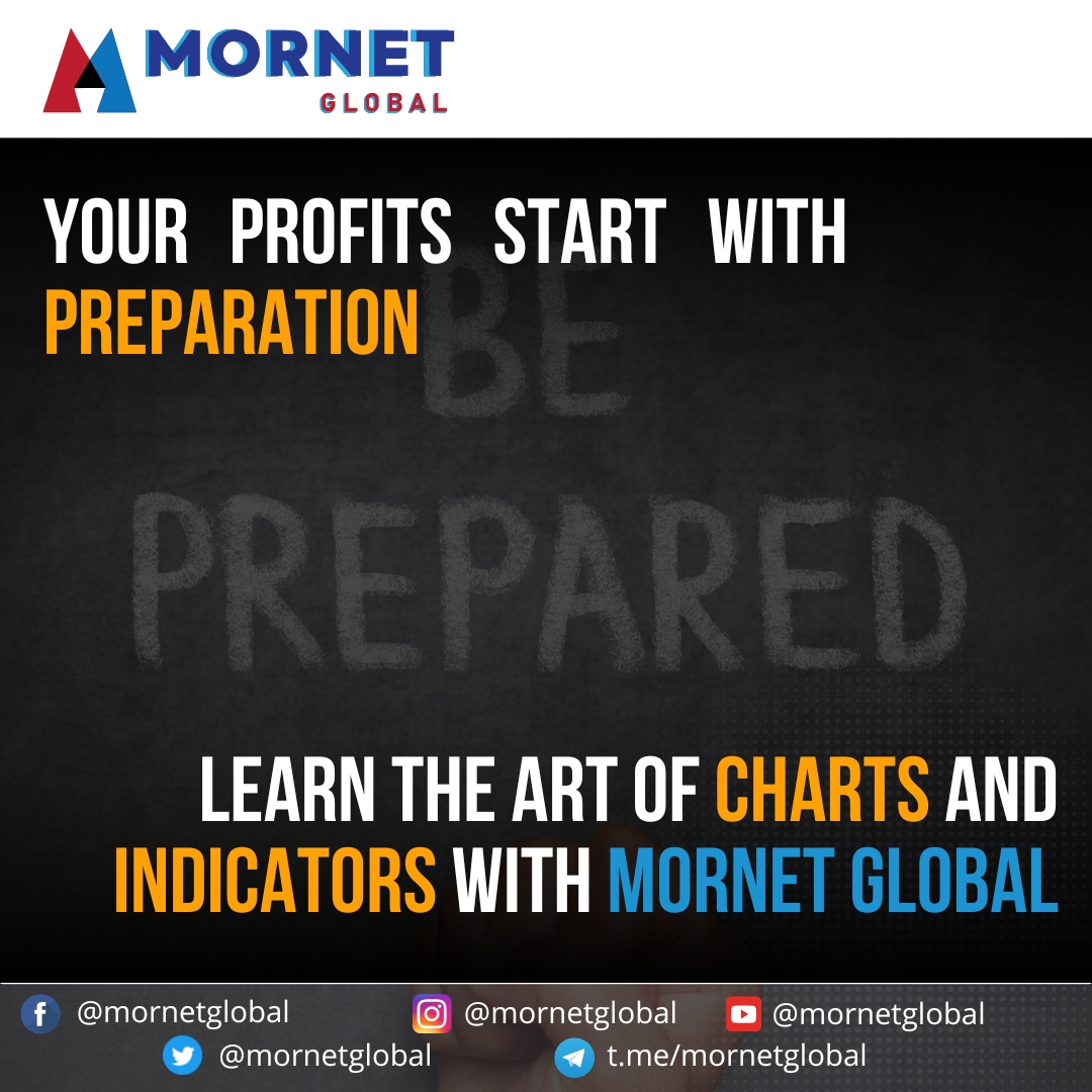 Mornet Global tweet media