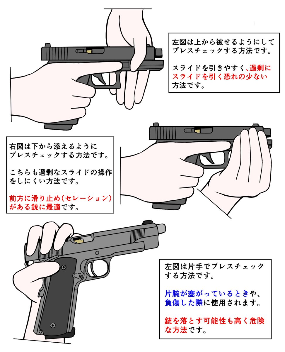 プレスチェック2 