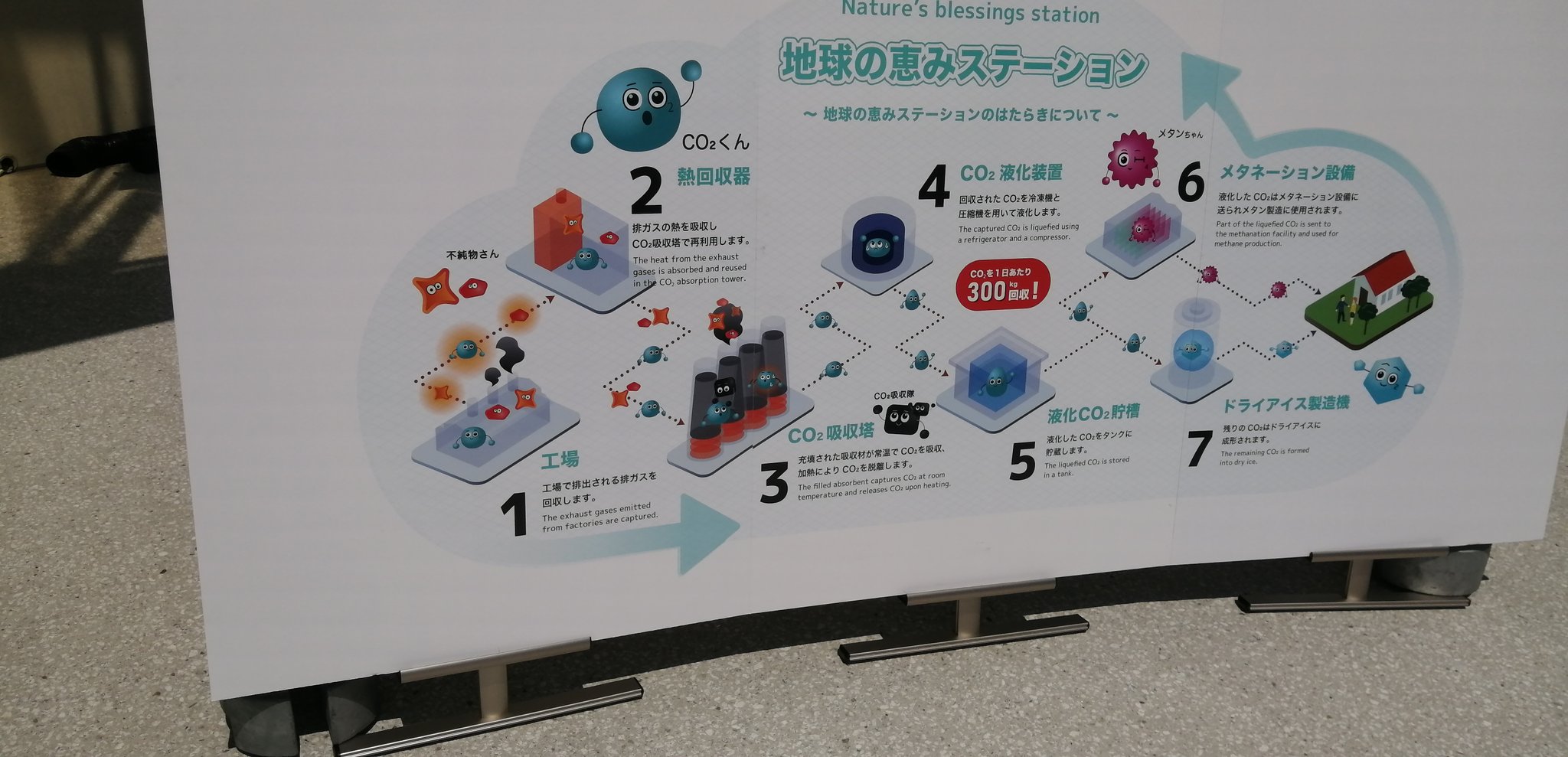 万博　スタンプ　地球の恵みステーション 大阪・関西万博 地球の恵み ステーション スタンプ シール 4枚