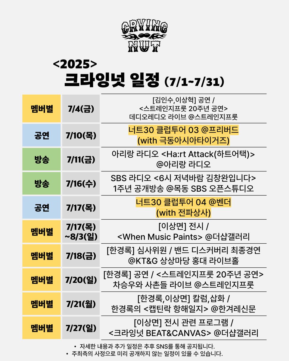CryingNut's tweet image. &amp;lt;크라잉넛 추가 일정 안내&amp;gt; (7/1~7/31)

일정과 관련된 자세한 사항은 
크라잉넛 공식 인스타그램과 
주최측의 안내를 참고 부탁드립니다. 

오늘 7/10(목)은 극아타와 함께하는 너트30 클럽투어 공연날입니다. 이따 프리버드에서 만나요!

instagram.com/crying.nut