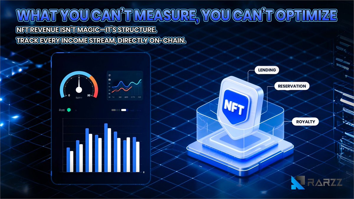 rarzz_1's tweet image. 📈 NFTs can earn via staking, reservations, royalties &amp;amp; DAO dividends.
🤔 But where’s it all tracked?
🖼 Rarzz’s dashboard shows income by source, time &amp;amp; yield growth fully on-chain.
📊 No more guessing. Just data, clarity &amp;amp; control.

#Rarzz #NFTAnalytics #Web3Finance