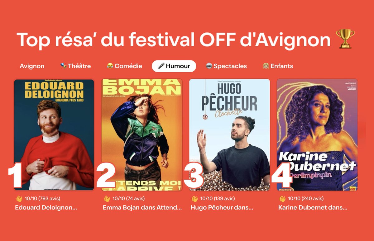Heureuse je suis ! Merci à mon public, qui je dois l'avouer, est le meilleur !!! Absolument !!! Prenez vos places !!! billetreduc.com/376580/evt.htm #Avignon #AvignonOff