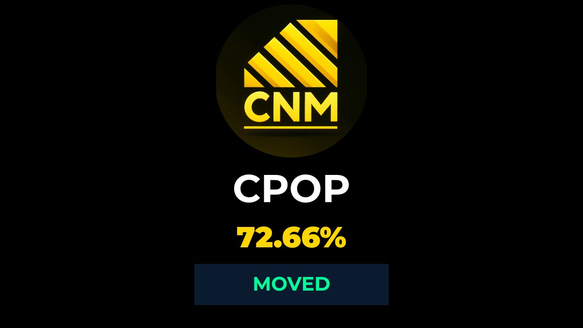 CoachNickMoney's tweet image. 🚀 $CPOP charged up the charts with megawatt volume and RSI pointing towards breakout energy! 📈⚡️ Momentum took the spotlight! 🌟 #SmallCapPower