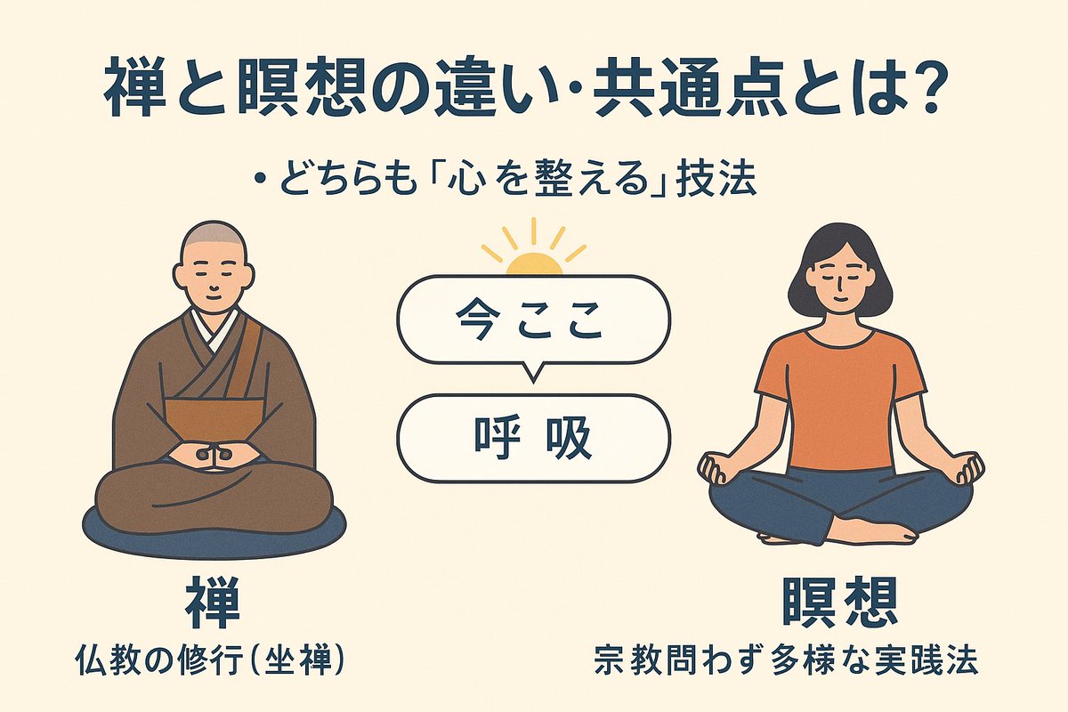 🧘‍♀️【新着記事｜坐禅のやり方・コツを解説】 ・「禅」と「瞑想」の