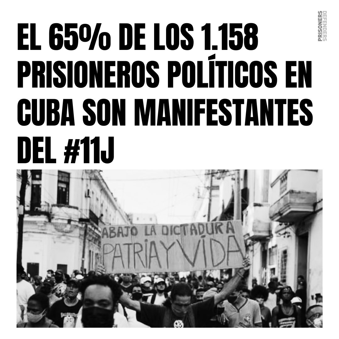 🔒 #Cuba #11J 2025: El 65% de los 1.1.58 presos políticos que hoy hay en Cuba fueron detenidos por manifestarse el 11J.
▪ 8 nuevos presos políticos este mes de junio
▪ 2.000 manifestantes del 11J fueron procesados penalmente.
▪ 752 aún cumplen condena.
▪ 421 siguen