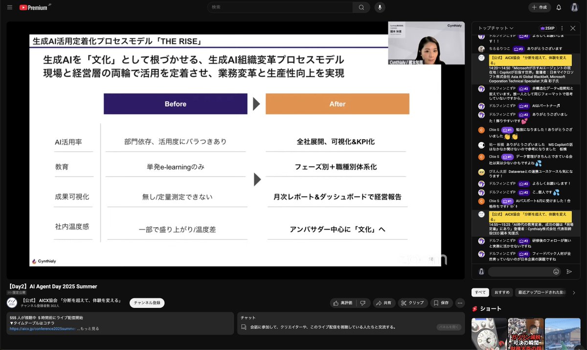 生成AI活用定着化プロセスモデル「THE RISE」面白い。

活用率だけでは本質的な生成AI活用度を測れない時代だからこそ、徹底的な可視化と体系的な人材育成計画が重要。

#AAD2025 

aicx.jp/conference2025…