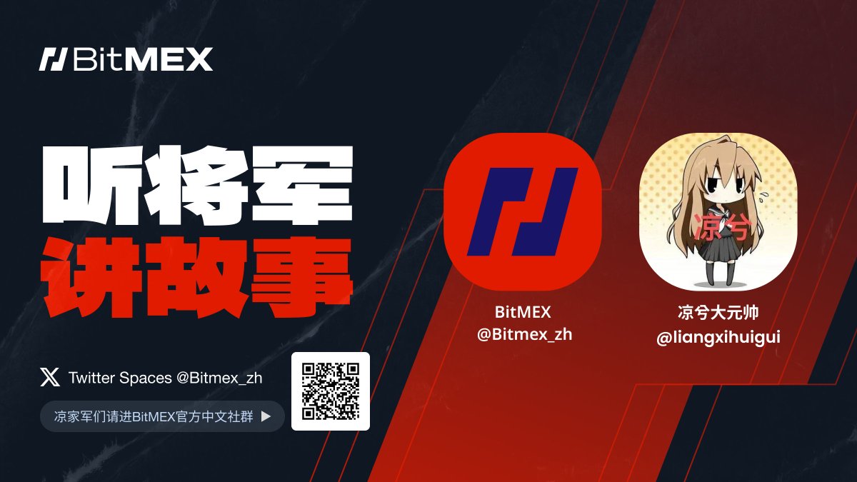 Bitmex_zh tweet picture