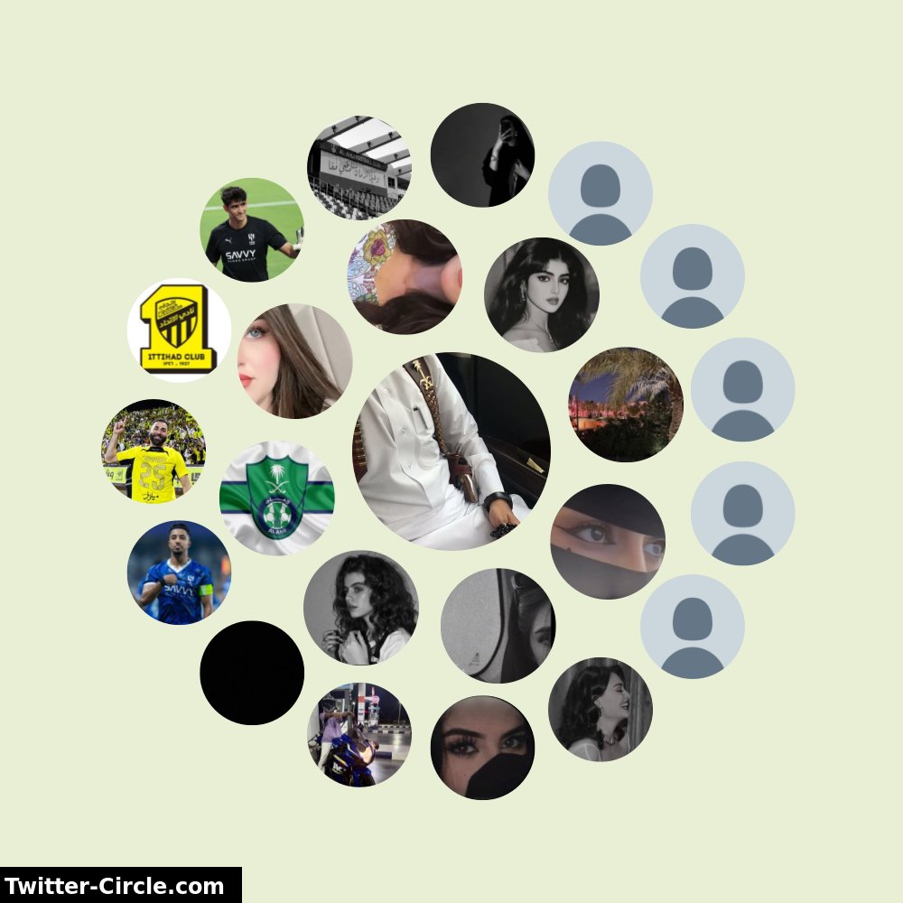 دائرة تفاعلاتي على تويتر

⬅️ infintytweet.me/interaction-ci…