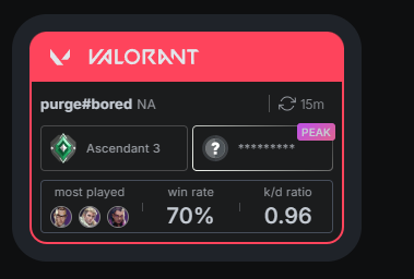 BBM30W's tweet photo. I made tickets in both Valorant LFG and Gankster and they've both been unresolved and closed?? @VALORANT @gankstergg @ValorantLFG2 this is why no one likes to use gankster. https://t.co/Irup6kGCpz
