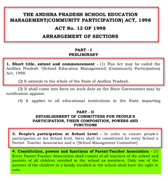 eclector1419857's tweet image. 1998 లోనే  స్కూళ్లలో  (#తెలంగాణ ప్రాంతం తో బాటుగా) #APSEM ద్వారా #PTA కమిటీ లను ఏర్పాటు చేసే సంస్కరణలను తెచ్చారు #CBN 

#Reforms 
#Education 
#PTA 
#AndhraPradesh 
#Telangana

. @SriKrishnaLavu garu FYI