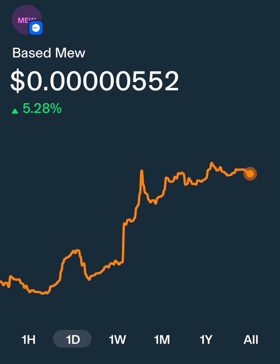 BasedMew_'s tweet photo. Itโs so Early @Base #BasedMew is Vucking Pumping ๐๐๐ฅ๐
100m+ Mcap is Imminent ๐๐ซก
$Mew #Eth #Btc https://t.co/hCcksrH0Rt