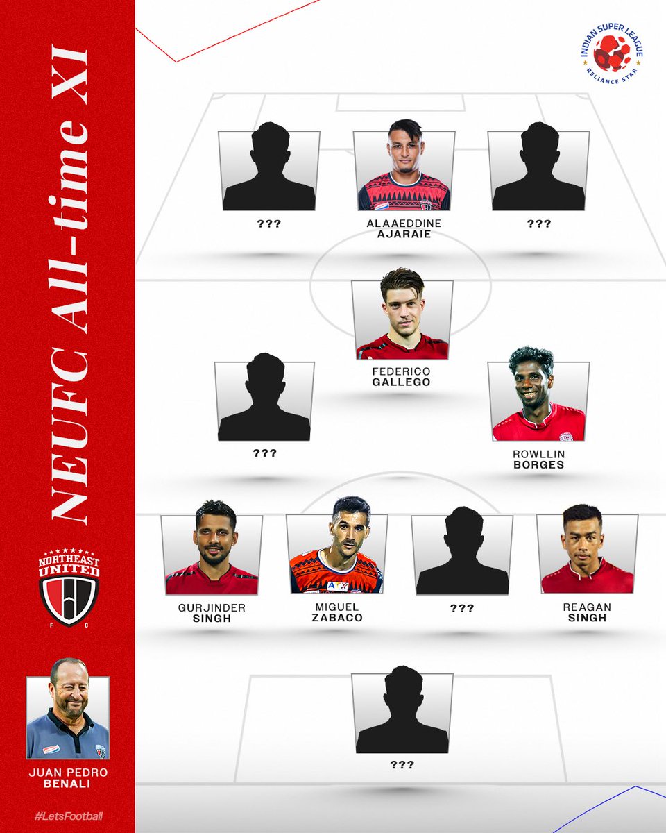 Some fantastic names in our #NorthEastUnitedFC all-time XI! 🔥

Who do you think we’re missing? 🤔

#ISL #LetsFootball | <a href="/NEUtdFC/">NorthEast United FC</a>