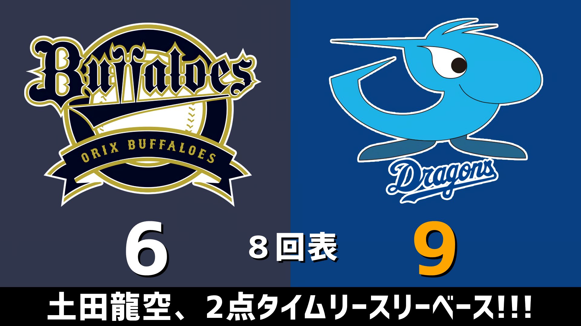 (残1点)ドラゴンズ950CHUDRA2025MULTI LOGO D 中日ドラゴンズ950CHUDRA2025MULTI LOGO DROYAL未使用｜Yahoo