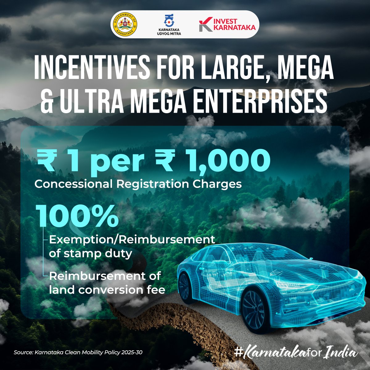 investkarnataka's tweet image. #Karnataka is building a robust ecosystem for #cleanmobility through its policies. By supporting large enterprises with ease of entry and #operations, our state is laying the foundation for sustainable #industrial growth.
#InvestKarnataka #ReimaginingGrowth #KarnatakaForIndia…