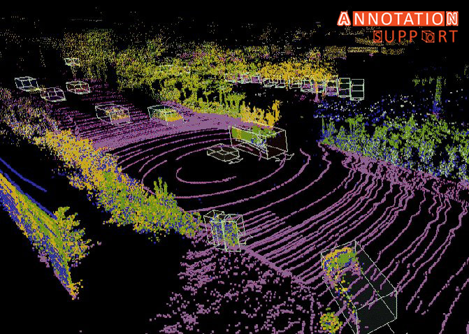 AnnotationSup's tweet image. Uncover the obstacles faced when annotating 3D point cloud data from LiDAR technology. Discover the solutions and best practices to enhance accuracy and efficiency in annotation services. 
annotationsupport.com/blog/exploring…
annotationsupport.com/3d-annotation.…
#3Dpointcloud #LiDAR #AnnotationServices
