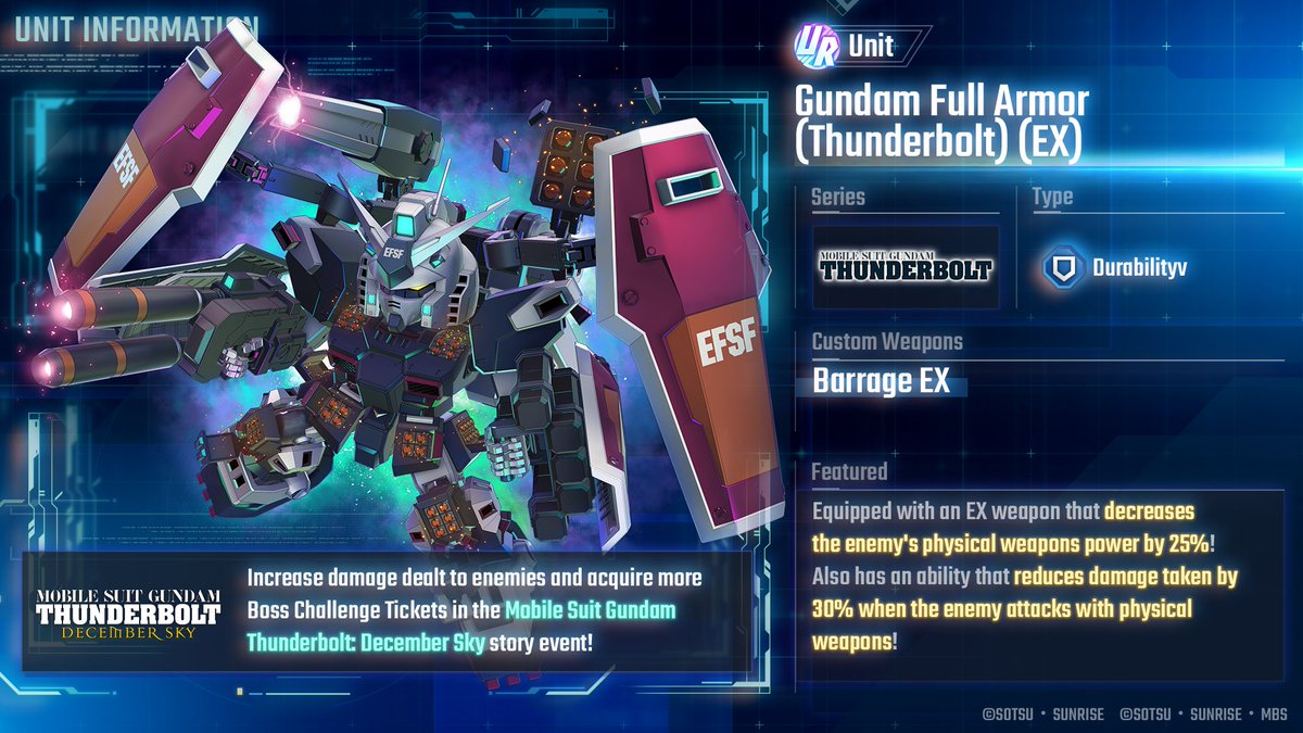 ggene_eternalEN's tweet image. ◤━━━━━━
#GundamEternal
New Unit Showcase!
━━━━━━━◢

Here&apos;s a sneak peek of UR Gundam Full Armor (Thunderbolt) (EX), arriving on 7/14 (JST)!

#GGeneration #GGen