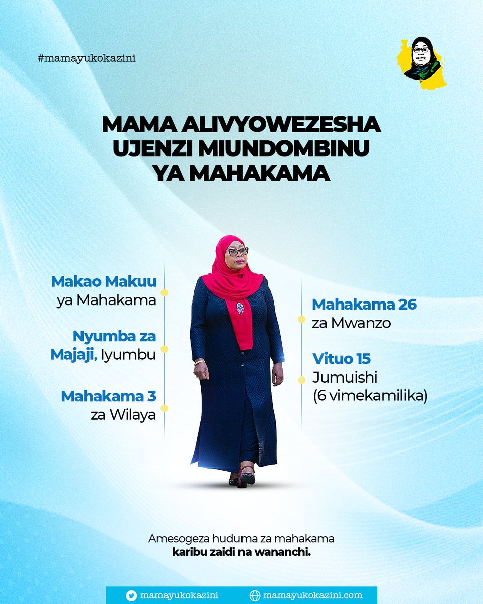 Huu ni uthibitisho mwingine wa dhamira yake ya kweli ya kuhakikisha haki inapatikana kwa wakati.

#TikiKwaSamia 
#MamaYukoKazini
#KaziNaUtuTunasongaMbele
Taifa Moja. Maendeleo Zaidi. Kazi Zaidi.