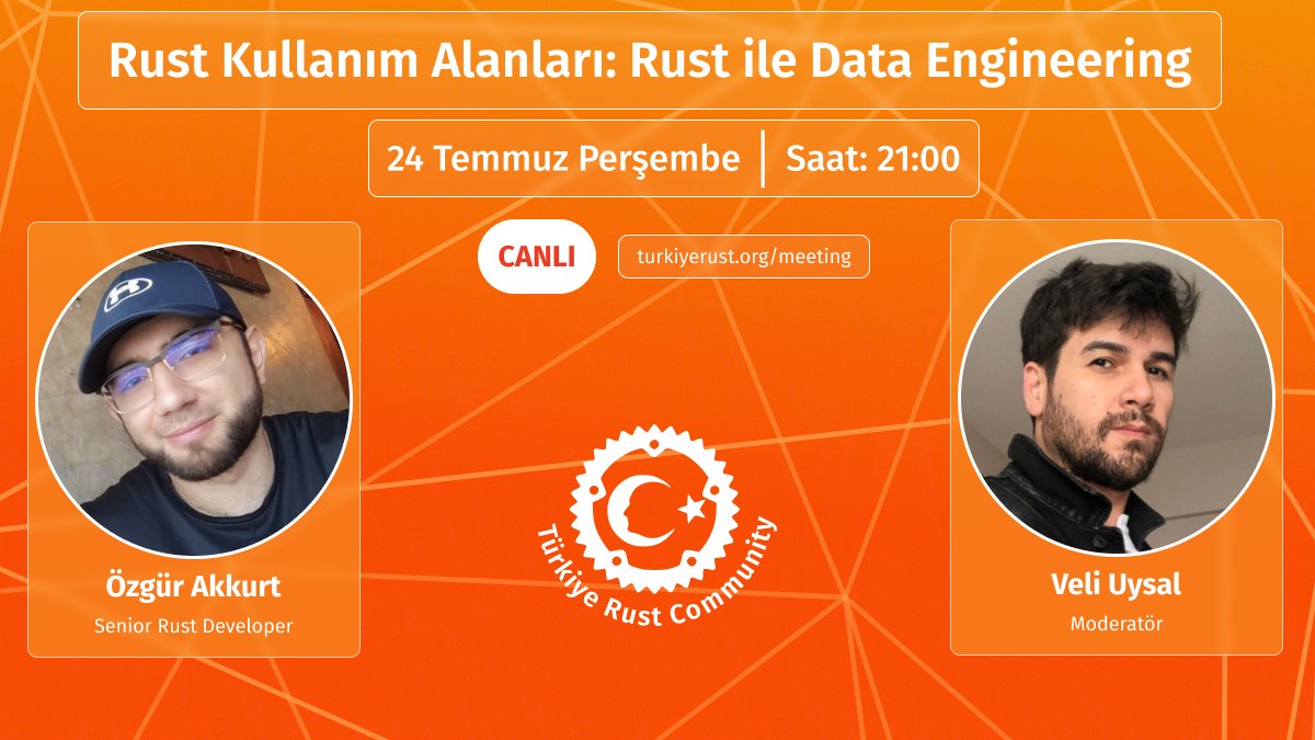 Türkiye Rust Community (@turkiyerustcom) on Twitter photo 📣 Sevgili Rustacean dostlarımız 🦀
Rust Kullanım Alanları serimize devam ediyoruz. Konuğumuz <a href="/ozgrakkurt7/">Özgür Akkurt</a> bize Rust dili ile Data Engineering alanında neler yapılabildiğini kendi tecrübeleriyle aktaracak.
Rustça kalın ✋
🔗 turkiyerust.org/meeting 📣 Sevgili Rustacean dostlarımız 🦀
Rust Kullanım Alanları serimize devam ediyoruz. Konuğumuz <a href="/ozgrakkurt7/">Özgür Akkurt</a> bize Rust dili ile Data Engineering alanında neler yapılabildiğini kendi tecrübeleriyle aktaracak.
Rustça kalın ✋
🔗 turkiyerust.org/meeting