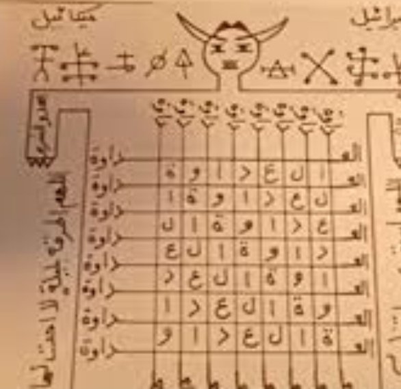 mojtaba117's tweet image. برای عرض تسلیت به خانهء شهید رضوانپور رفتم. پدر بزرگوارشان میگفت پس از شهادت آن عزیز در لباسهایش #طلسم_یهودی پیدا کردیم. ظاهراً از طریق همین طلسمها ایشان را ردیابی کرده و به شهادت رسانده اند