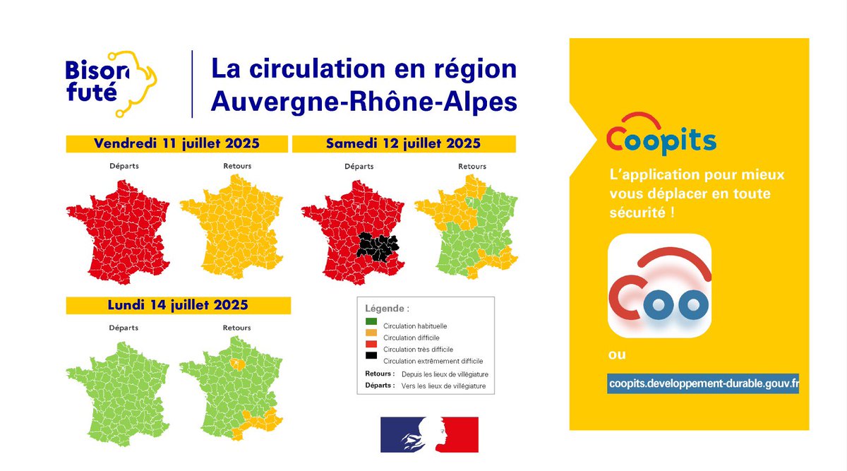 prefetrhone's tweet image. 🚗 #Circulation | Week-end chargé sur les routes en #AuvergneRhôneAlpes

📅 Vendredi 11 juillet - Départs :
🔴 Journée classée rouge dans le sens des départs.

⚠️ Trafic dense attendu vers :
la côte atlantique (RN165, A11)
l&apos;Arc méditerranéen (A9, A8)
la région…