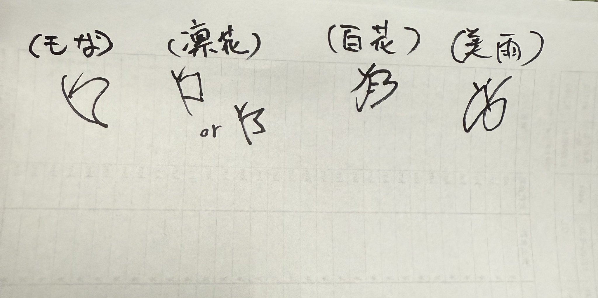 HKR◡̈⃝✰様　3点おまとめページ 🦋か⃝ず⃝ま⃝っ⃝ち⃝🌃 on X: 